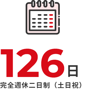 126日