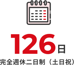 126日
